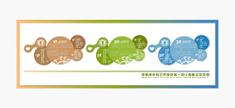浙江省XXX市建筑設計。